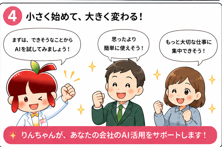 AI漫画 4コマ目 小さく始めてAI活用の効果を実感する様子