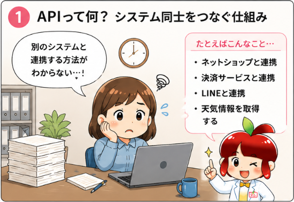 API漫画 1コマ目 システム同士の連携方法が分からず困っている様子