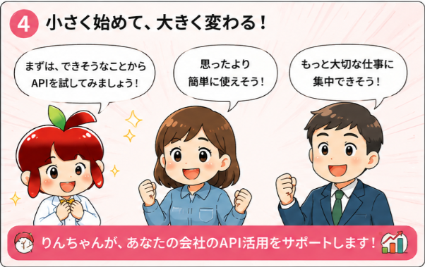 API漫画 4コマ目 APIを活用して業務が便利になる様子
