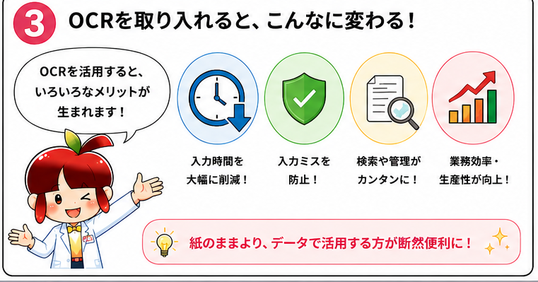 OCR漫画 3コマ目 OCRで入力時間削減、ミス防止、検索や管理の効率化