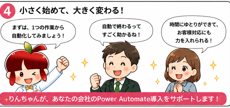 Power Automate漫画 4コマ目 小さく始めて大きな効果を得られることを紹介