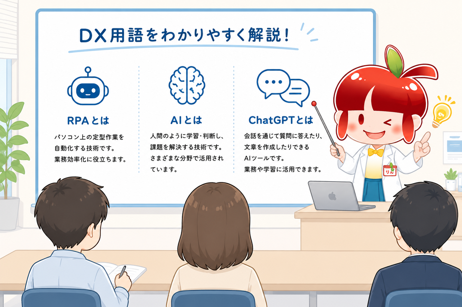 用語集
